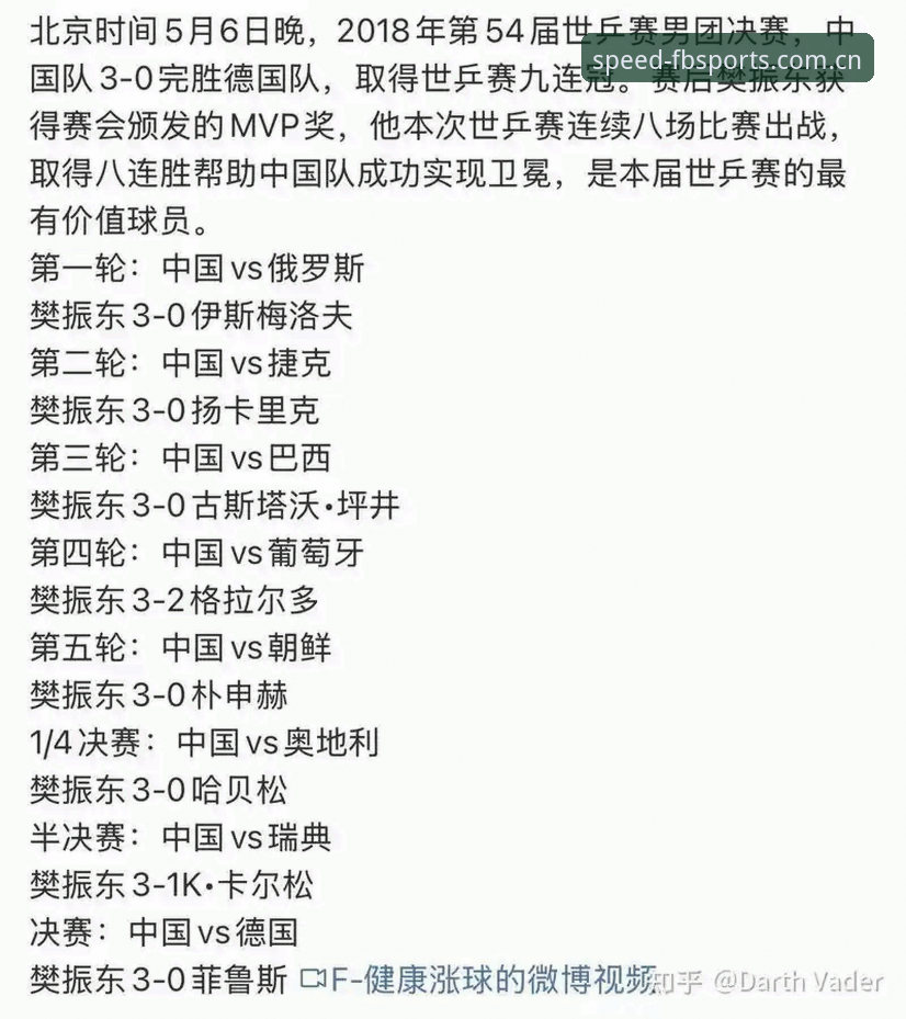 德国队世界杯大名单公布，如何在FB体育官网获得最佳观赛体验？