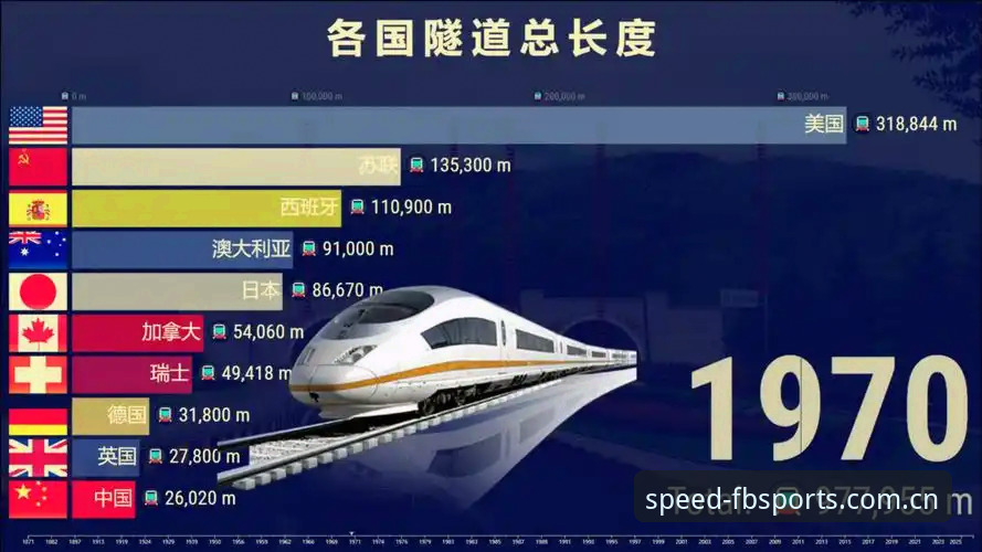 FB体育登录障碍深度评测：2025新版v2.1.3的突破与解决方案全面体验报告