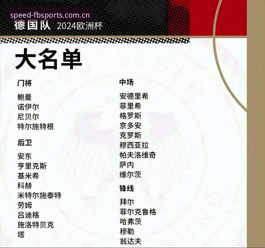 FB体育体验评价 德国队世界杯大名单公布,如何在FB体育官网获得最佳观赛体验?